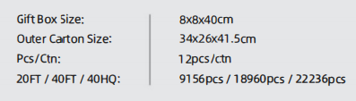 3详