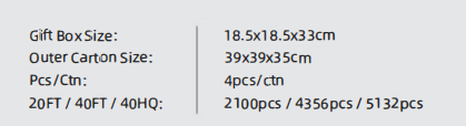 4详