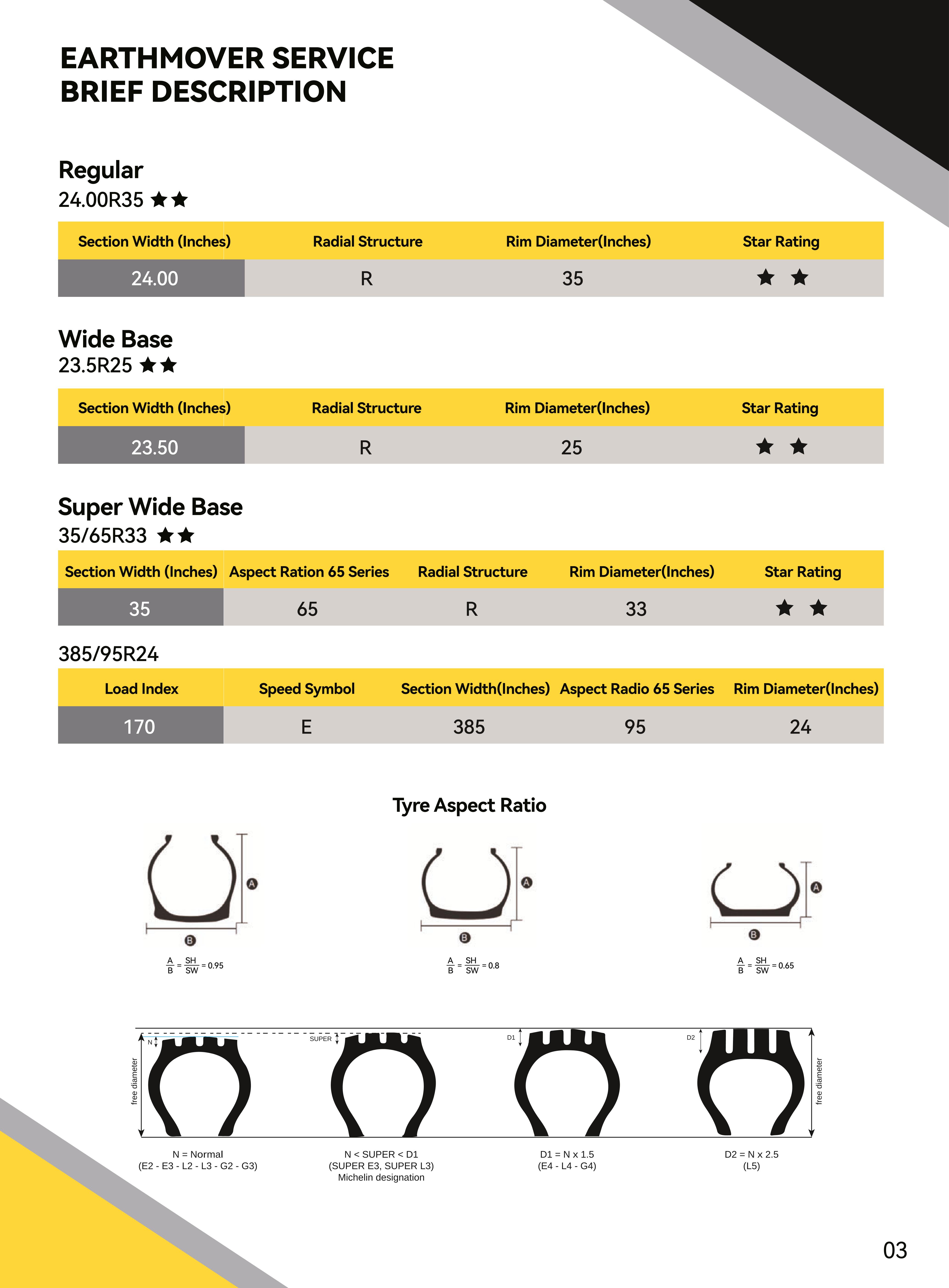 Catalog_4 