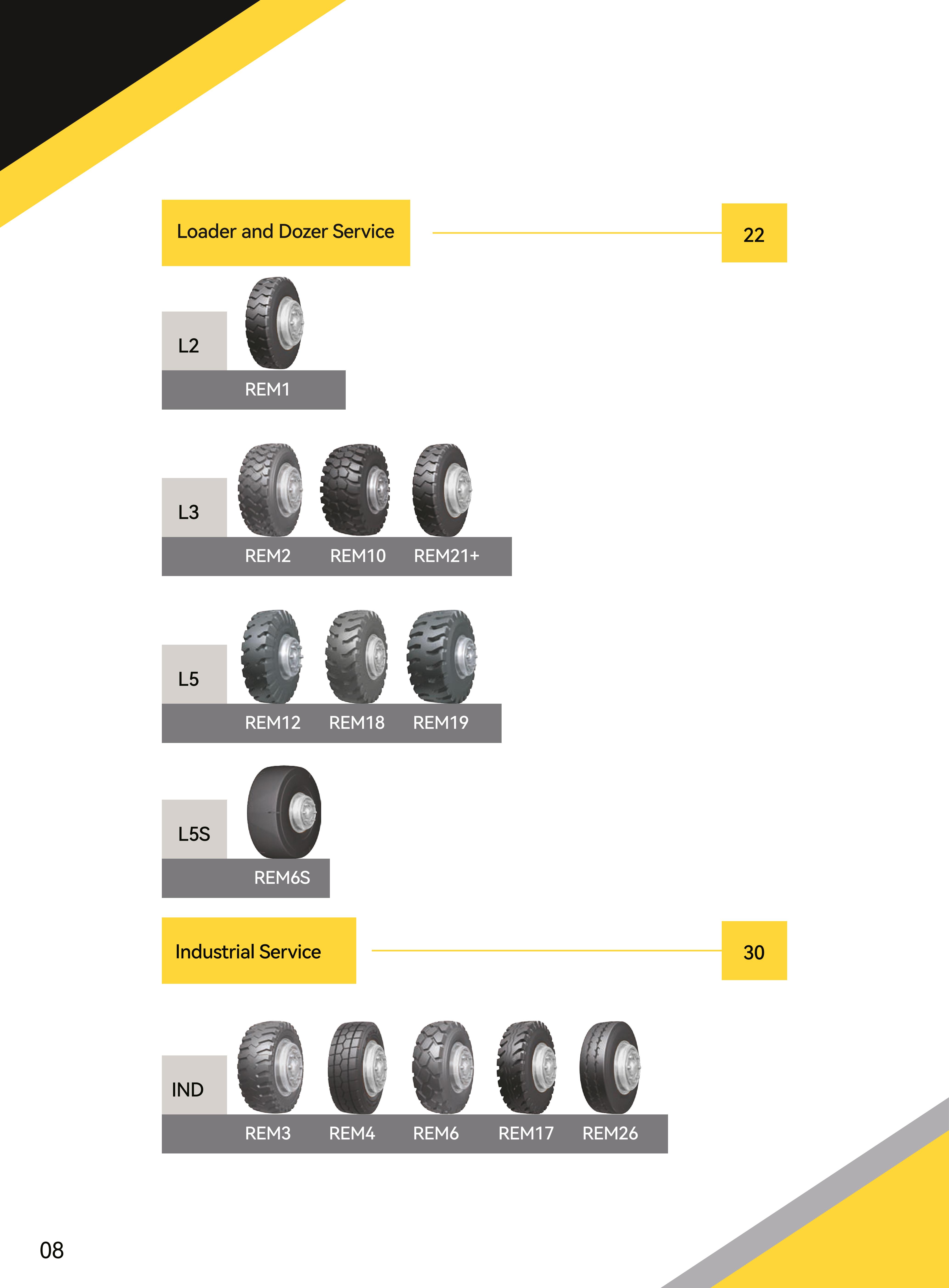 OTR Catalog_9