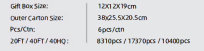 3详